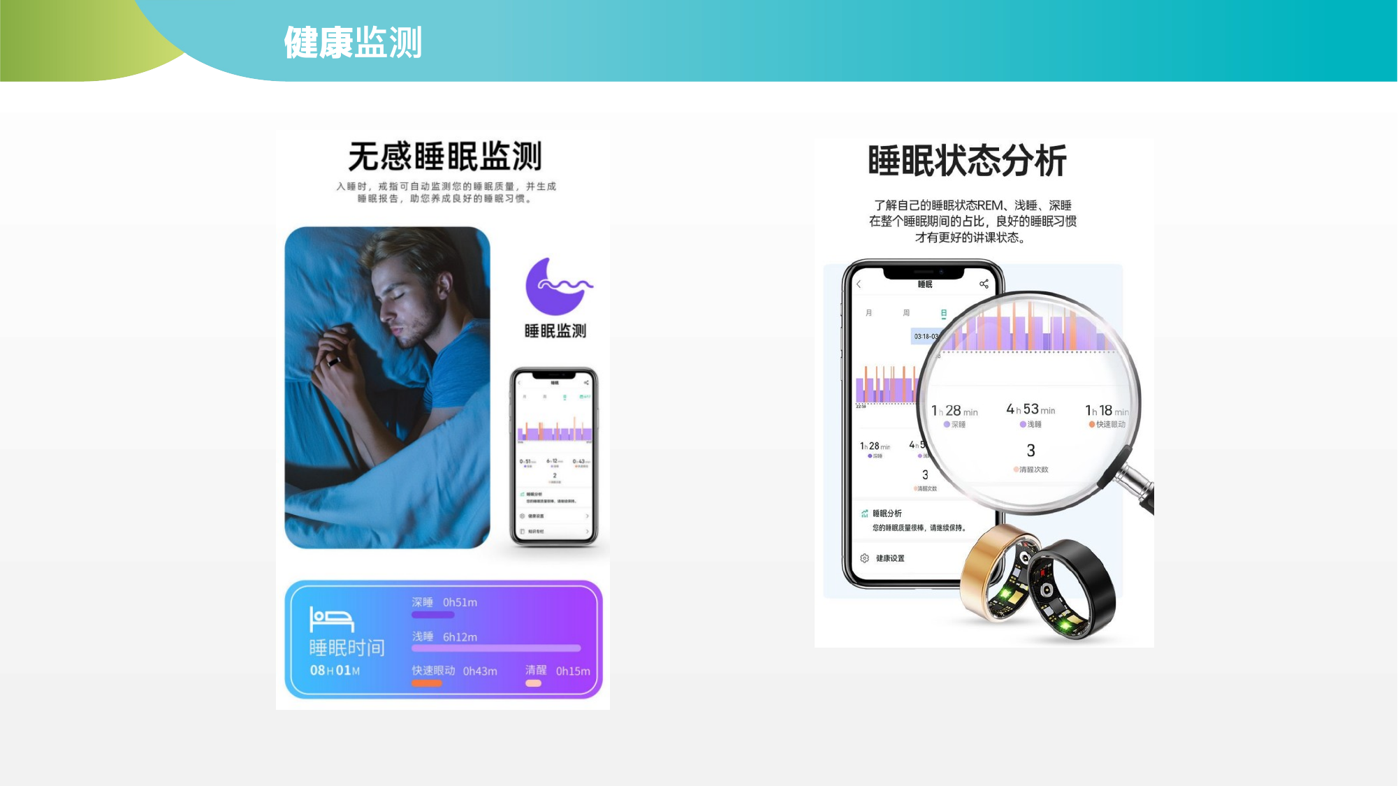 智能戒指睡眠监测：无感睡眠监测与睡眠状态分析，分析REM、浅睡、深睡占比并生成睡眠报告